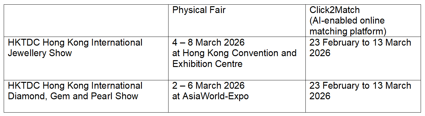 HKTDC Twin Jewellery Shows 
